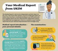medical-report-guide_represented-claimant